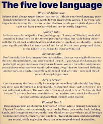 Pin By Aloura Freeze On Relationships Marriage Compliment Meaning Words Of Affirmation Ways To Be Happier