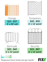 Check spelling or type a new query. 2021 Temporary Fence Rental Cost Event Fencing Hire Prices