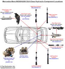 Near the fuse box under the wheel, there are quite a lot of wires. 6d4d40 Fuse Box Diagram 2001 Mitsubishi Eclipse Spyder Wiring Resources