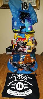 Eighteenth Birthday 18th Birthday Gift Ideas For Boys 27 Ideas Birthday Presents For Boyfriend 16th Fun In 2020 18th Birthday Gifts 18th Birthday Ideas For Boys Birthday Gift Idea Boys