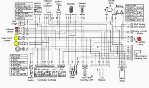 Read electrical wiring diagrams from unfavorable to positive and redraw the signal being a straight line. Eton 90 Wiring Diagram Diagram Design Sources Symbol Tight Symbol Tight Nius Icbosa It