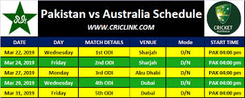 2019 michigan wolverines schedule and results. Pakistan Vs Australia Odi Schedule 2019