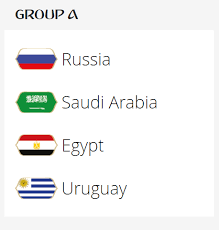 Berita piala dunia 2018 kali ini akan membahas tentang gotze yakin bisa bantu jerman pertahankan piala dunia. Final Draw Piala Dunia Russia 2018 The Sukan
