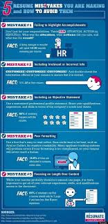 Human Resources Professional Definition Essay Hrm Should Be Employee Advocates First Management Second Because Hr Nee Job Hunting Job Resume Job Search Tips