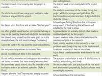 Account view gives you online access to your accounts, statements, secure documents, and wealthvision. 30 Teaching Ideas Teaching Online College Courses Educational Technology