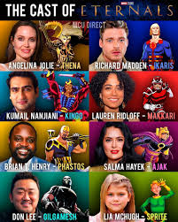 On march 12th, relive all three lego marvel games in the lego® marvel collection and play as your favorite marvel characters in this colossal adventure! Salma Is The Leader Of The Eternals Credit To Mcu Direct Marvel Mcu Chloezhao Angelinajolie Yes Awe Marvel Superheroes Marvel Funny Marvel Movies