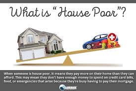 Fannie mae or freddie mac loan: Avoid Being House Poor With A Home Warranty