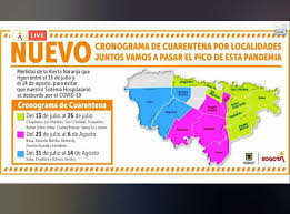 El presentador de noticias caracol manifestó su inconformidad con las medidas impuestas por la. Nuevas Fechas De La Cuarentena Por Sectores Y Una Nueva Localidad