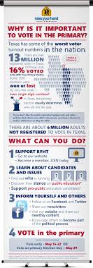 Public Education Needs Your Vote In The Primaries Visit Our New Infographic Gallery At Visualoop Com