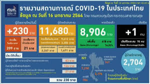 ความรักที่ซับซ้อน กลายเป็นคดีซ่อนเงื่อน ความสัมพันธ์ระหว่าง นายแพทย์กับพยาบาล ที่จบลงด้วยคดีฆาตกรรมสะเทือนขวัญ และถูกจดจำมาจนถึงปัจจุบัน แม้จะล่วงเลยมานานเ. Lnp9frjldocmom