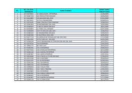 Lerbros engineering works sdn bhd. Phase 3 Updated By Comp Name Xlsx Eperolehan