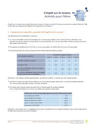 Bonjour, merci de me donner le mode calcul de l'irpp et de la taxe complémentaire sur les salaires barème de question anonyme le 21/07/2010 à 12h55 dernière réponse le 23/09/2015 à 16h53. 4 Module Math Impots Revenu Impot Sur Le Revenu Impots
