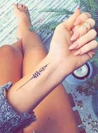 68 Small Meaningful Words And Quotes Tattoo Ideas To Look Unique Meaningful Tattoo Quotes Unique Wrist Tattoos Small Words Tattoo