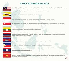Earlier this year, razak compared the lgbt community to the islamic state terror group. Lgbt Community Threatened In Asean The Asean Post