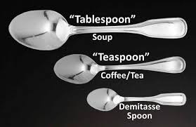 The most common kitchen measurement conversions. How To Set A Table Demitasse Spoons And Antiques Demitasse Spoons Spoon Tablespoon