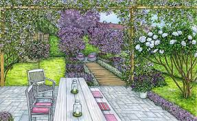 Vom Mini Grundstuck Zur Bluhenden Oase Cottage Garten Garten Und Garten Anlegen