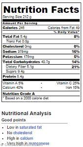 Maybe you would like to learn more about one of these? Overnight Oats Nutrition Facts Chocolate Covered Katie