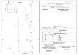 Documente necesare pentru avizul scoaterii din circuitul agricol, dezlipire/alipire imobile. Cadastru Si Intabulare Beitrage Facebook