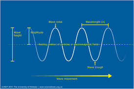 healthy natural frequencies crystal blue enterprises