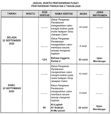 Jadual Peperiksaan Pt3 2020 Pentaksiran Tingkatan 3 Exam Date