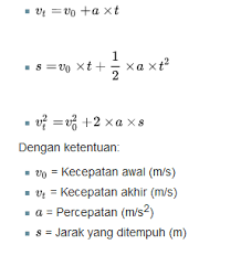 We did not find results for: Pengertian Rumus Glbb Gerak Lurus Berubah Beraturan Contohnya