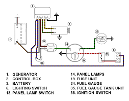 Easy to follow, full color wiring diagram on one 11 x 17 sheet. 1972 Chevy Fuel Gauge Wiring Wiring Diagram Direct Nut Pipe Nut Pipe Siciliabeb It