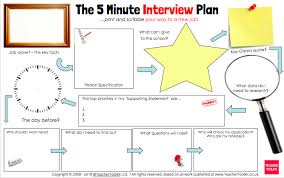 The 5 Minute Interview Plan 5 Minute Lesson Plan Lesson Plan Templates How To Plan