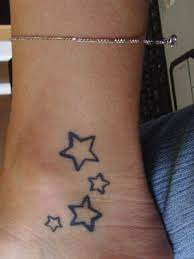 150 meaningful small ankle tattoos ultimate guide 2021 inner ankle tattoos ankle tattoo designs heel tattoos