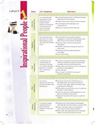 It's the wrong book it's the wrong edition other. English Book 4 Level Resuelto