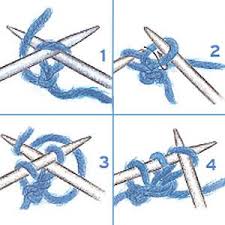 The least i can do is show people how to knit. How To Knit A Beginner S Step By Step Guide