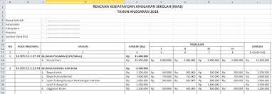 Semoga bermanfaat dan berguna bagi semuanya khususnya bagi bendahara bos dalam penyusunan dan pembuatan rkas bos tahun anggaran 2019/2020. Contoh Rkas Bos 2019 2020 Sesuai Juknis Bos Sanjayaops