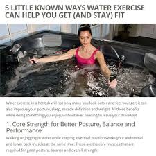 5 Little Known Ways Water Exercise Can Help You Get Fit Thermospas Water Exercises Exercise Inflatable Spas