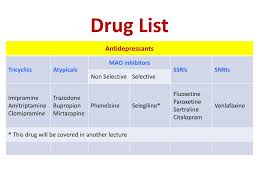Ppt Drugs For Depressive Disorders Powerpoint Presentation Free Download Id 2831464