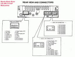 For easy installation of aftermarket car stereos, we suggest purchasing the wire harness that mates to the connector on this page. 2011 Mazda Cx 7 Stereo Wiring Diagram Home Wiring Diagrams Scrape