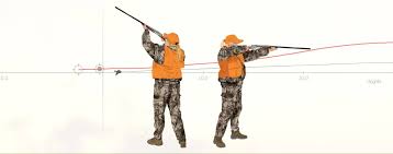 Video chasse petit gibier 2016. La Bonne Technique De Tir De Petit Gibier Pour Les Nuls Cinematir
