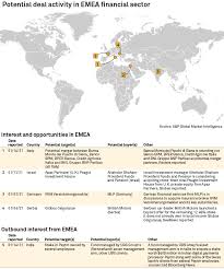 Dall'attività bancaria tradizionale al private banking, dall'asset. Monte Dei Paschi Sounds Out Merger Partners Ubs Fund Eyes Indian Fintech S P Global Market Intelligence