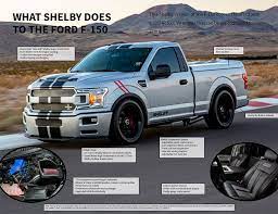 The goal of the pack is to bring down the truck's ride stature, putting it closer to the. F 150 Super Snake Sport