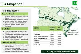 We live in ontario and we're planning on purchasing a house but our credit is in the 600s. Is Td Bank A Better Bargain Than Ever Nyse Td Seeking Alpha
