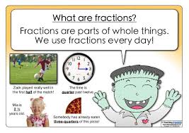 What Are Fractions Fractions Mathematical Expression Fractions For Kids