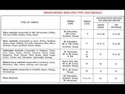 Singer Model 403a Needle Type Size Chart