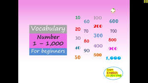 มาดูตัวเลข ordinal numbers หรือเรียงลำดับการใช้ที่ถูกต้อง กันดีกว่า ให้อุ่นใจว่าเราใช้ทุกวันนี้มันถูกต้องแน่นอน ซึ่งส่วนมากตัวเลขเหล่านี้ จะใช้. à¸™ à¸š à¹€à¸¥à¸‚ 1 To 1000 Youtube