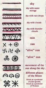 The word celtic refers to people who lived in britain and western europe from 500 bc and 400 ad.celts were of the iron age and lived in small villages which were led by warrior chiefs. Slavic Design