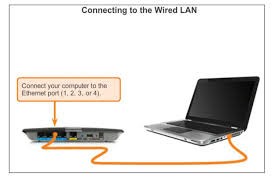 Ccna 1 Chapter 5 Cisco V5 03 Exam Answer 2016 100 Ccna Exam Answers Routing Switching Netacad Cisco Network Internet E Ccna Training Ccna Exam Answer