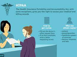Check spelling or type a new query. How To Get Copies Of Your Medical Records