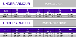 Cheap Under Armour Size Chart For Men Buy Online Off41