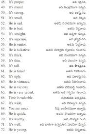Learn English Speaking Through Telugu English Online Learning In 2020 Learn English Words Learn English Vocabulary Learn English Speaking