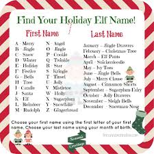 what is your elf name google search stuff pinterest