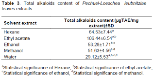 Image result for Pechuel-Loeschea leubnitziae