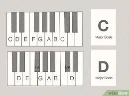 Review and comparison of premium editions. How To Teach Yourself To Play The Piano Wikihow