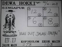 Togelonline Syairtogel Syairhongkong Syairsingapore Syairsidney Syairjitu Prediksitogel Prediksisyair Syairhariini Salam Jitu Home Decor Decals Decor